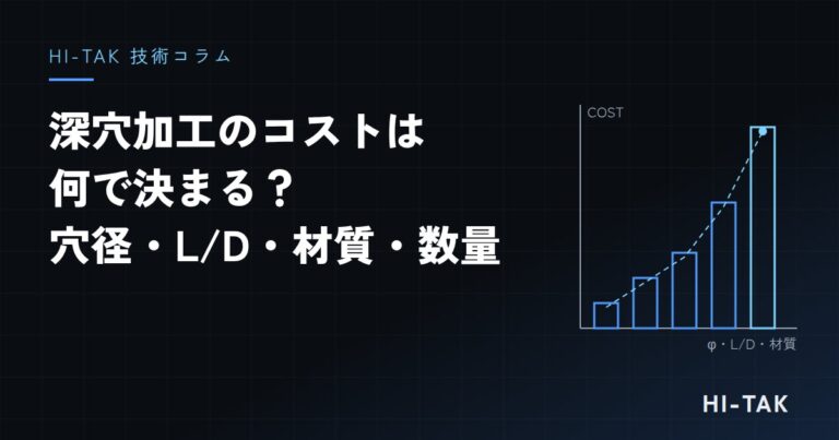深穴加工のコストは何で決まる?穴径・L/D・材質・数量の関係を解説