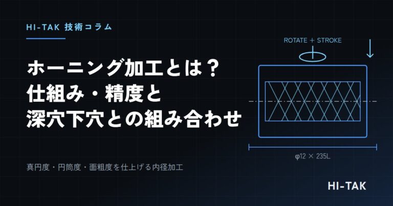 ホーニング加工とは?仕組み・精度とガンドリル下穴との組み合わせを解説
