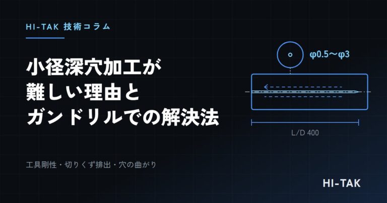 小径深穴加工が難しい理由とは?φ0.5〜φ3の課題とガンドリルでの解決法