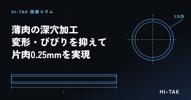 薄肉の深穴加工|変形・びびりを抑えて片肉0.25mmを実現する条件