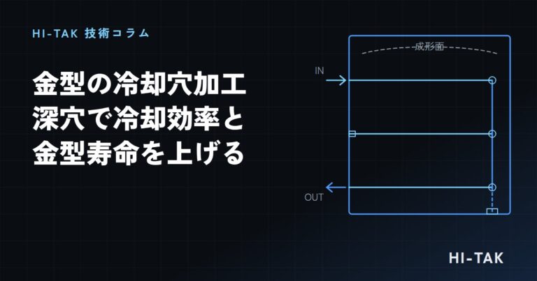 金型の冷却穴(冷却水管)加工|深穴で冷却効率と金型寿命を上げるポイント