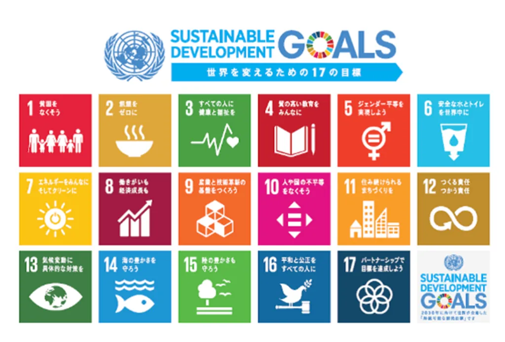 会社案内：ハイタックのSDGs（持続可能な開発目標）取り組み